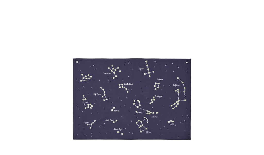 Constellation Textile Map