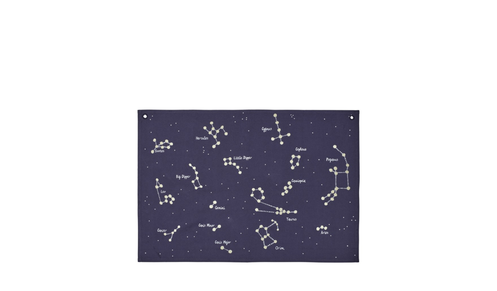 Constellation Textile Map
