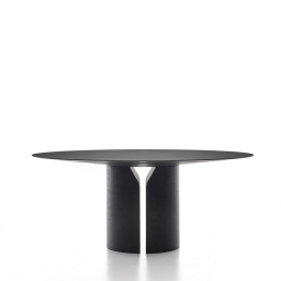 NVL Round table